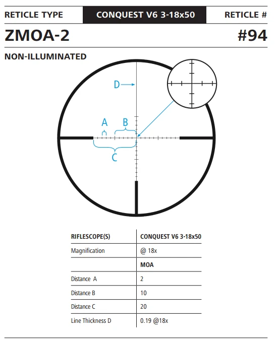 Conquest V6 3-18x50 ZMOA-2 Elevation Turret - Ballistic Stop - Image 5