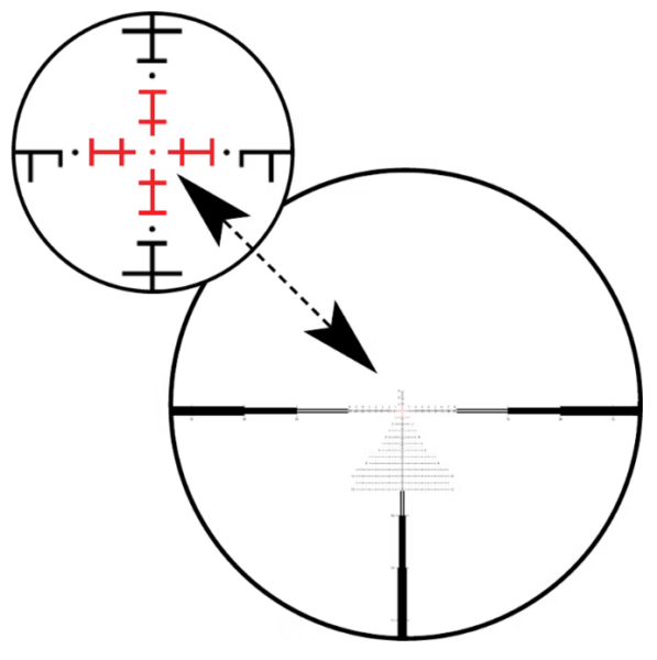 LRP S3 6-36X56  ZF-MRi Reticle (#16) - Image 9